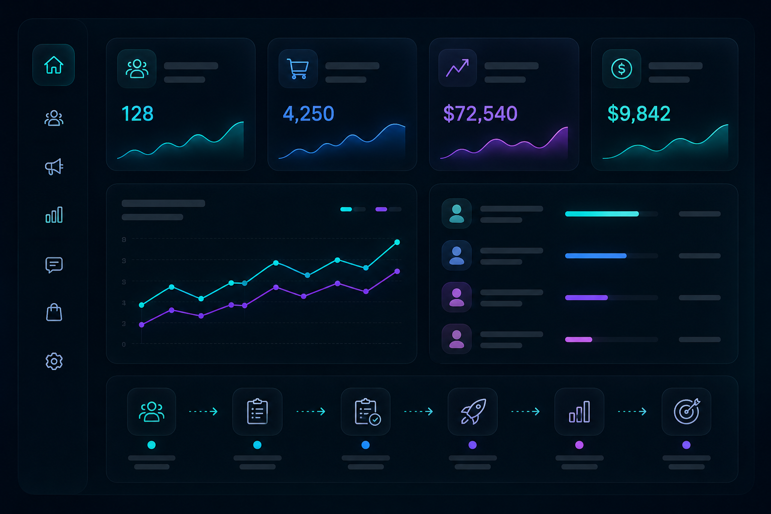 Affiliate CRM dashboard visual
